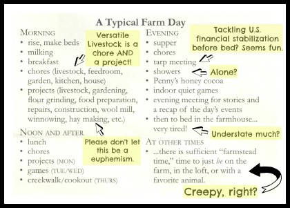 Typical Farm Day
