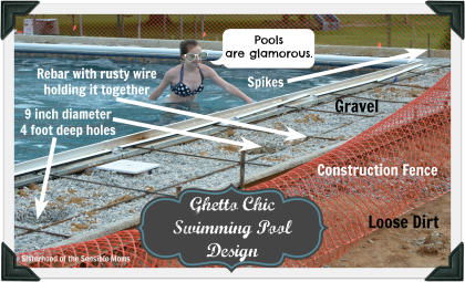 Your Ghetto Chic Swimming Pool Design